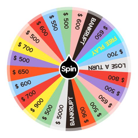 wheel of fortune spinner app.